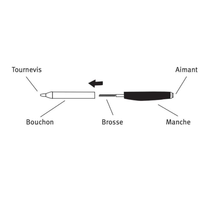 OUTILS MULTIFONCTION AVEC TOURNEVIS