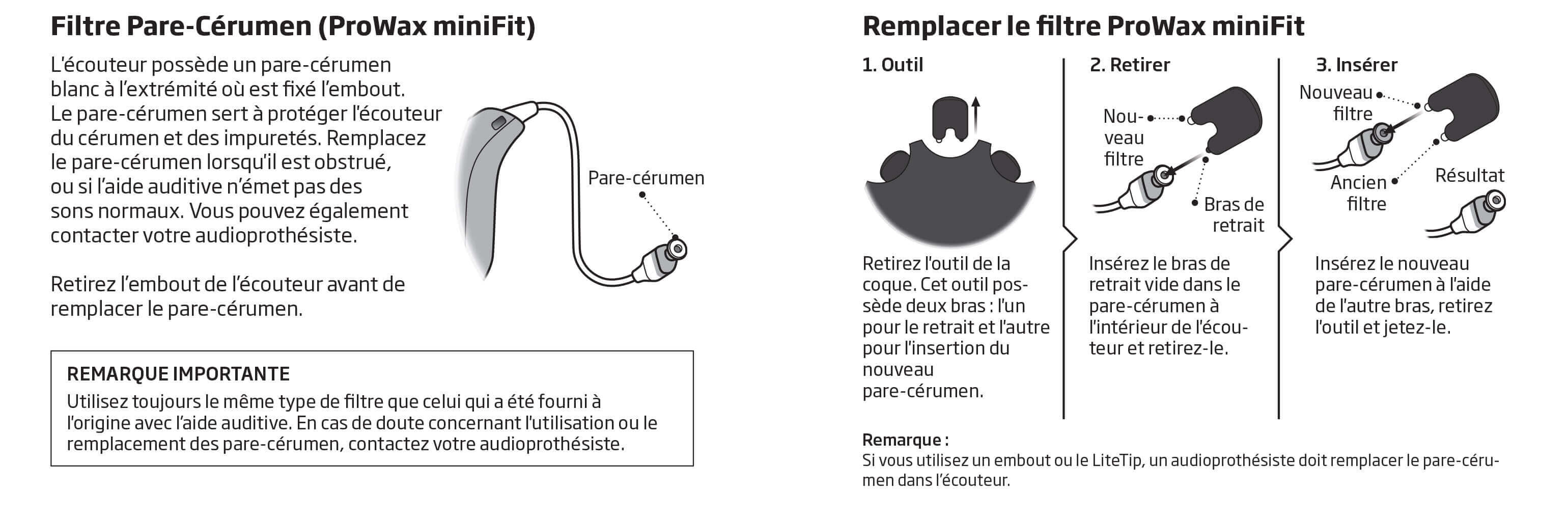 Changement ProWax